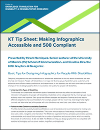 Making Infographics Accessible and 508 Compliant