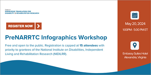Register Now for PreNARRTC Infographics Workshop. Free and open to the public. Registration is capped at 15 attendees with priority given to grantees of the National Institute on Disabilities, Independent Living and Rehabilitation Research (NIDILRR). May 20, 2024 1:00-5:00 PM ET. Embassy Suites Hotel, Alexandria, Virginia.