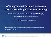 Webcast: Offering Tailored Technical Assistance as a Knowledge Translation Strategy
